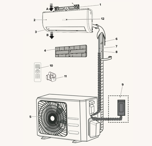 Single Split System